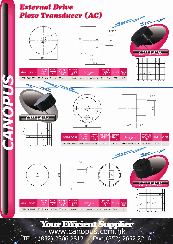 CPT1407G40NP_2882123.PDF Datasheet