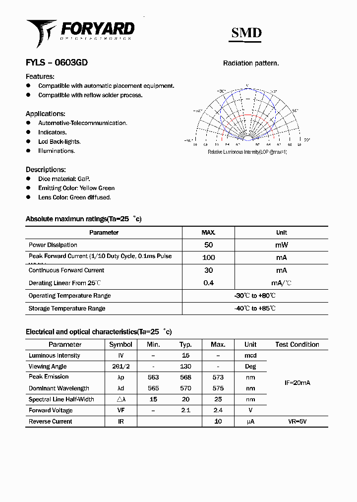 FYLS-0603GD_2882227.PDF Datasheet