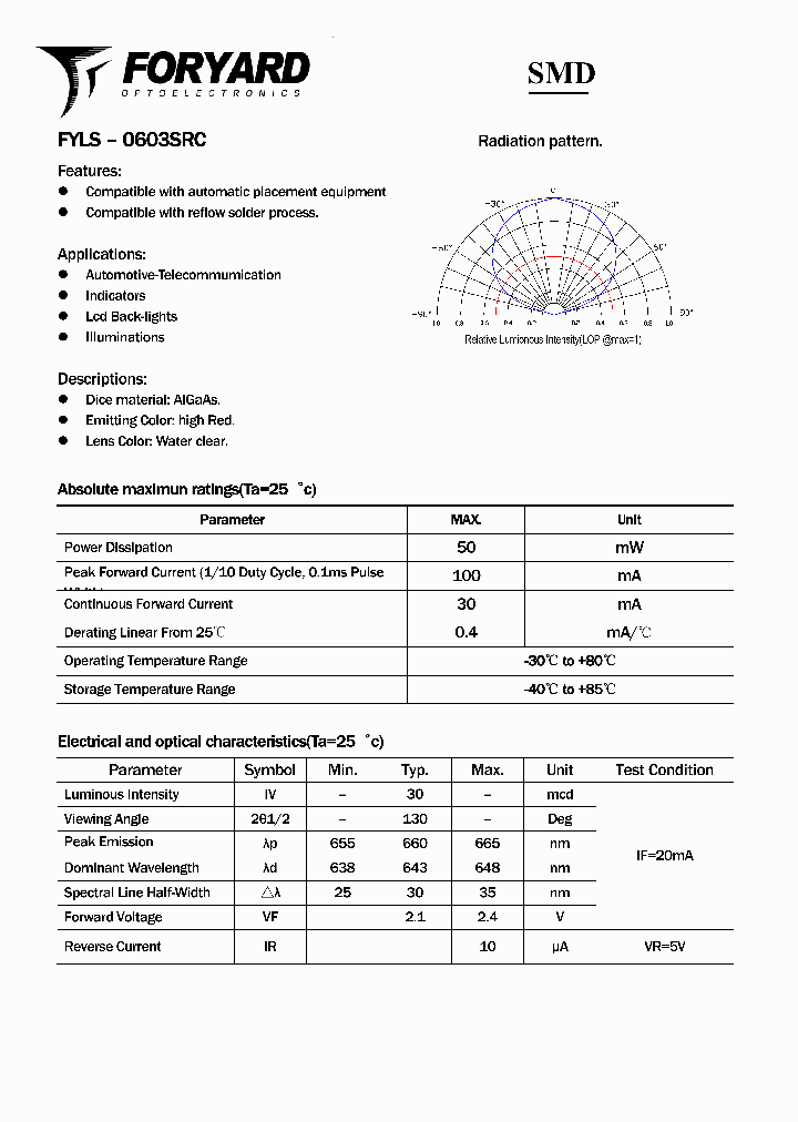 FYLS-0603SRC_2882230.PDF Datasheet