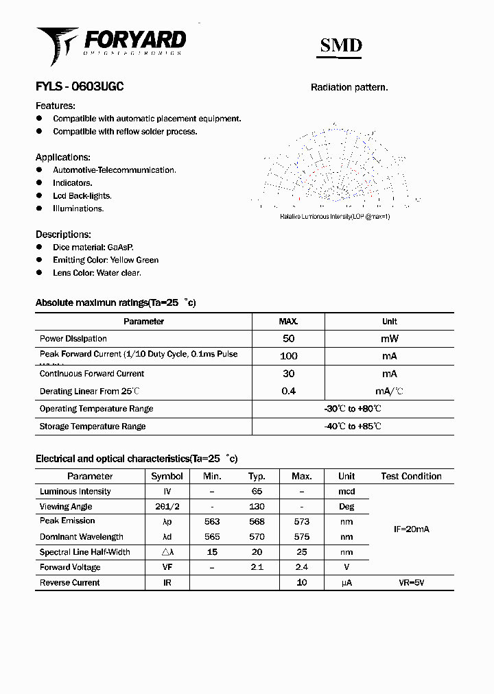 FYLS-0603UGC_2882232.PDF Datasheet