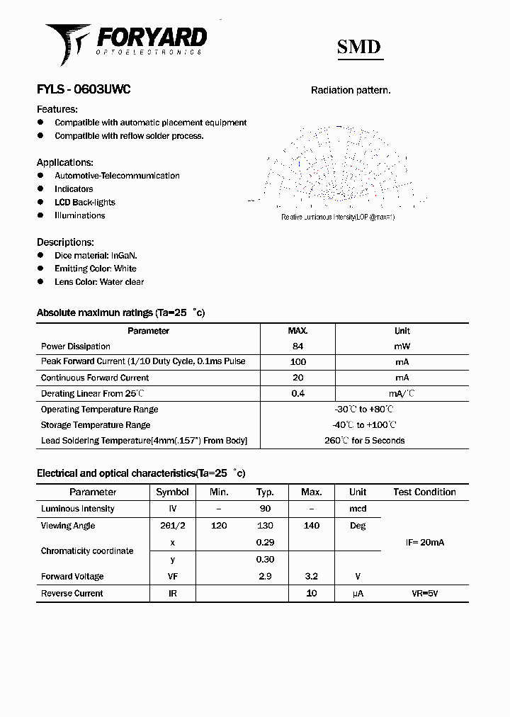 FYLS-0603UWC_2882234.PDF Datasheet