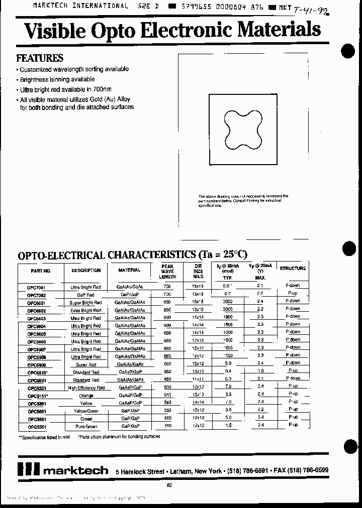 OPC6151_2882278.PDF Datasheet