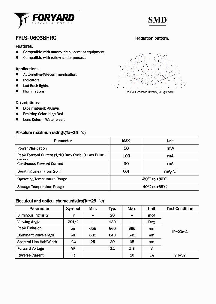 FYLS-0603BHRC_2882216.PDF Datasheet