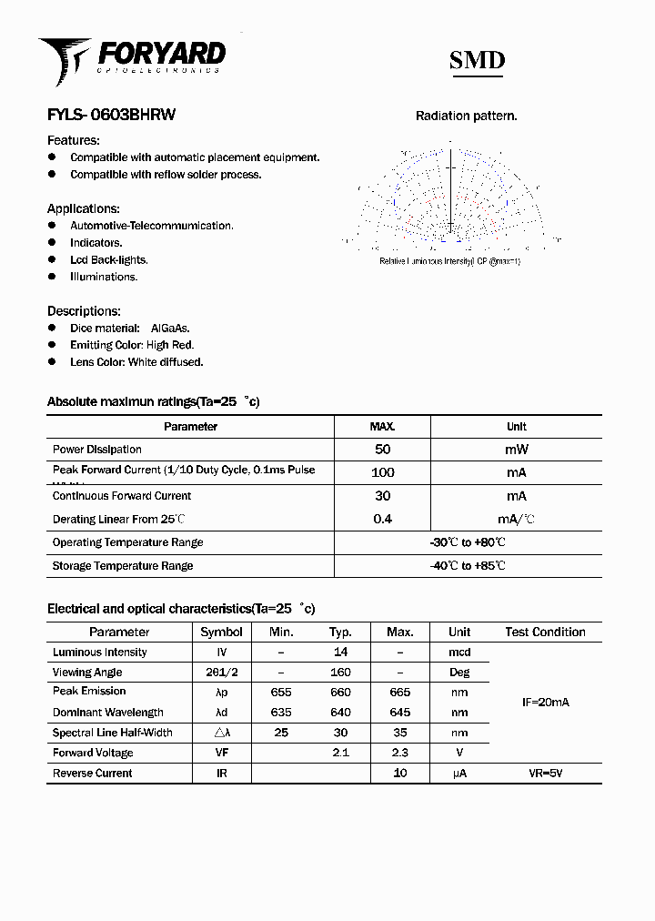 FYLS-0603BHRW_2882217.PDF Datasheet