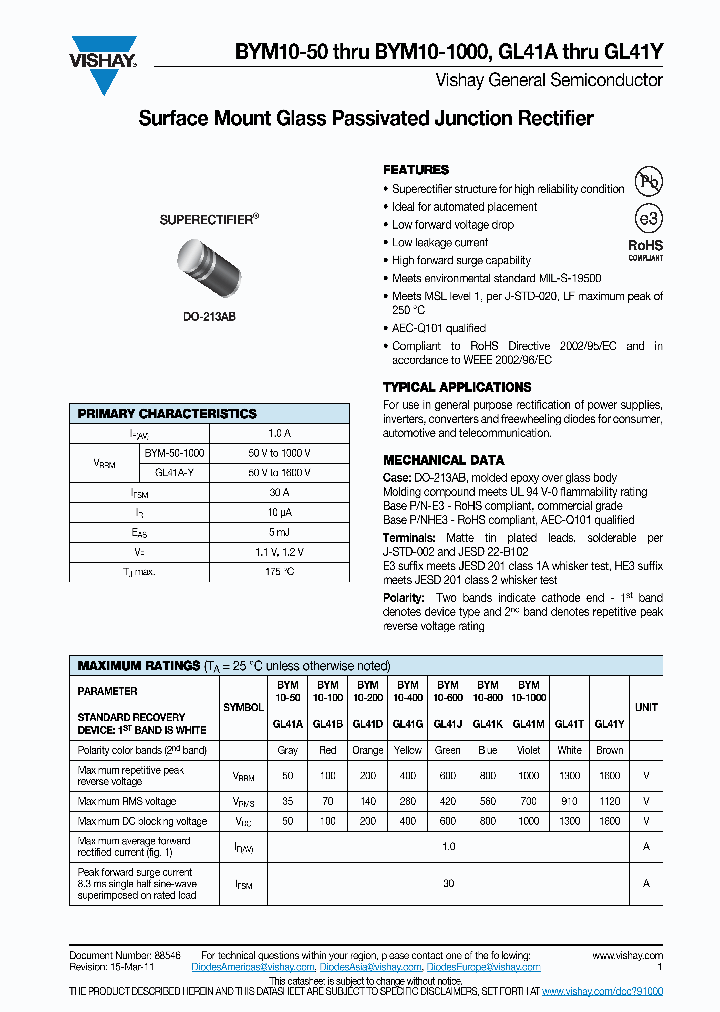 BYM10-5011_2882389.PDF Datasheet