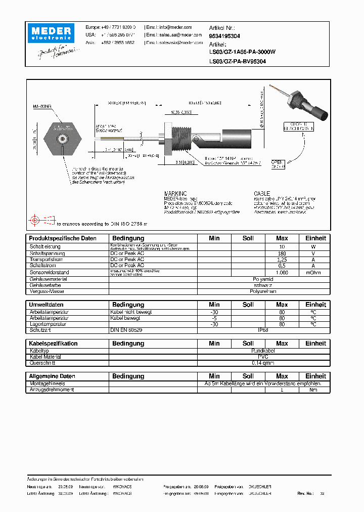 LS03-GZ-PA-BV95304DE_2882645.PDF Datasheet