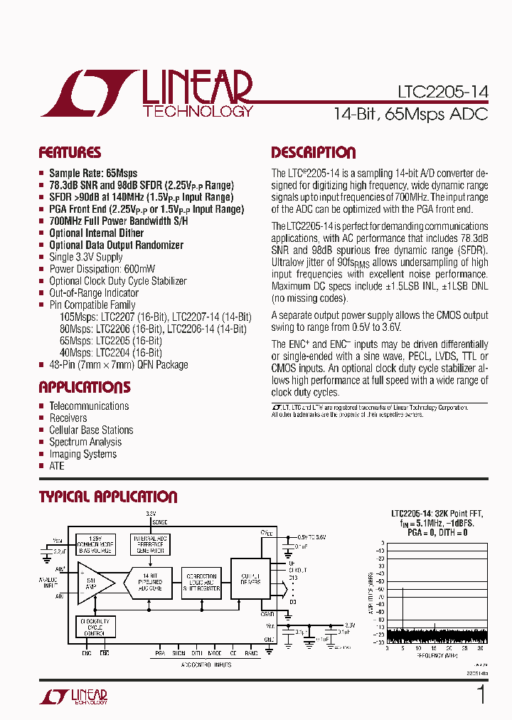 LTC2205UK-14_2883321.PDF Datasheet