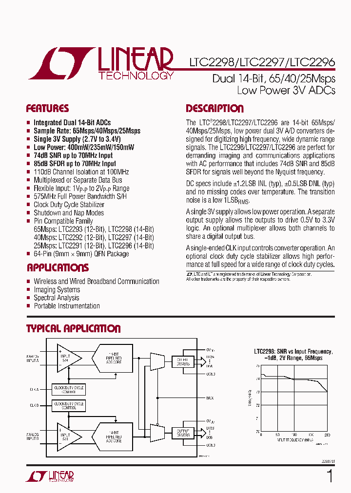 LTC2297UP_2883898.PDF Datasheet