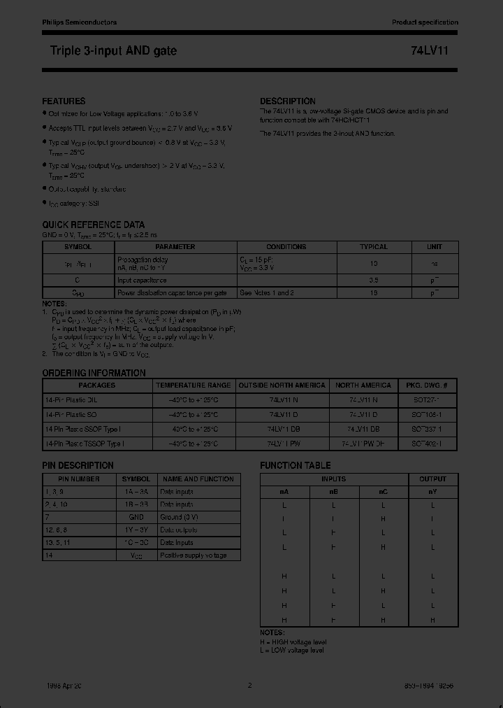 74LV11PW-T_2885462.PDF Datasheet