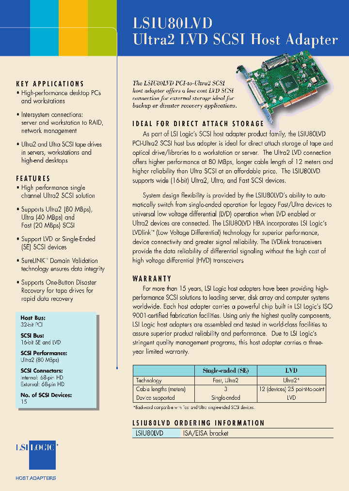 LSIU80LVD_2886023.PDF Datasheet