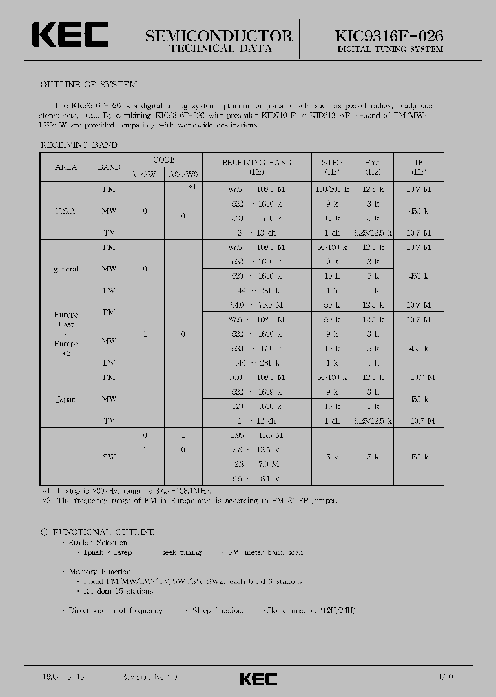 KIC9316F-026_2887913.PDF Datasheet