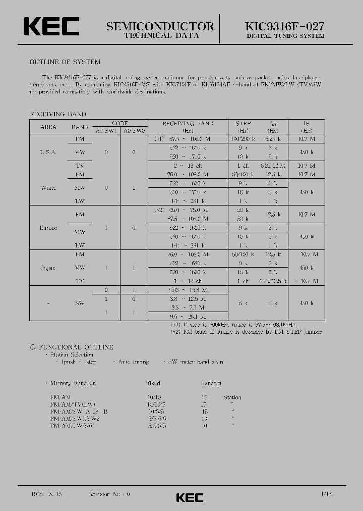 KIC9316F-027_2887914.PDF Datasheet
