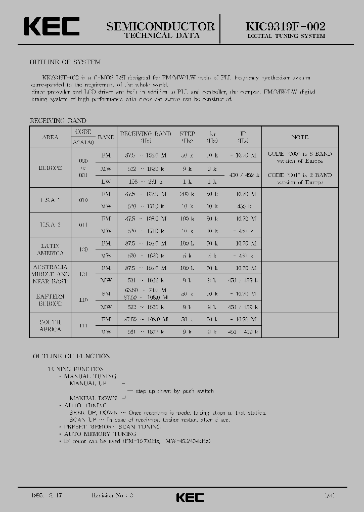 KIC9319F-002_2887915.PDF Datasheet