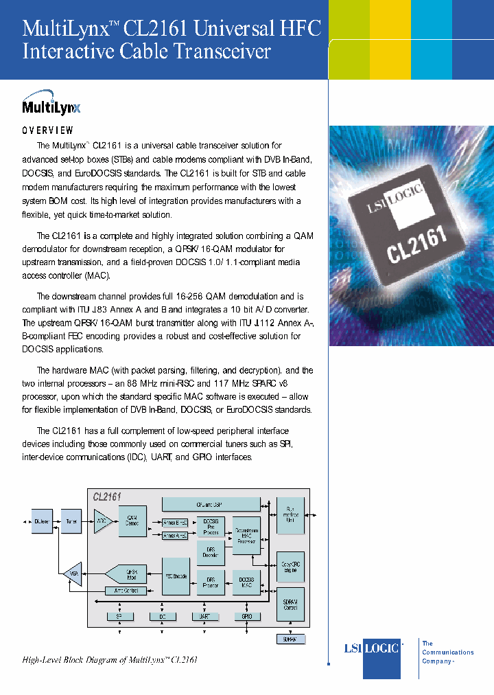 MULTILYNXCL2161_2890106.PDF Datasheet