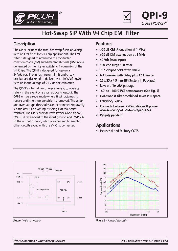 QPI-9LZ-01_2890421.PDF Datasheet