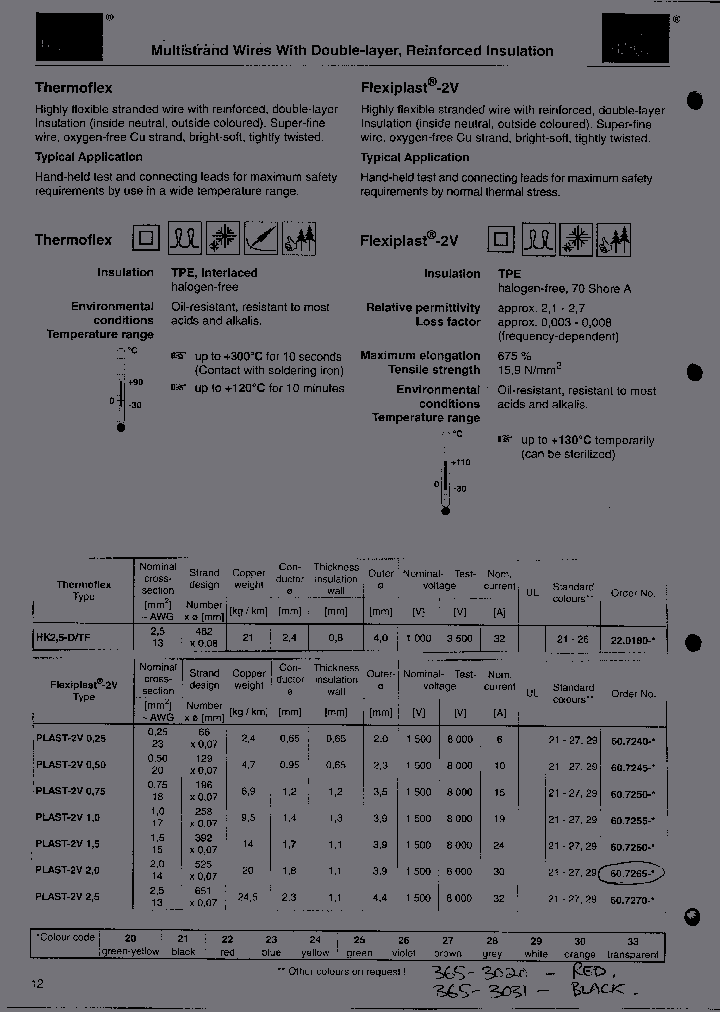 607265-2125M_2891621.PDF Datasheet