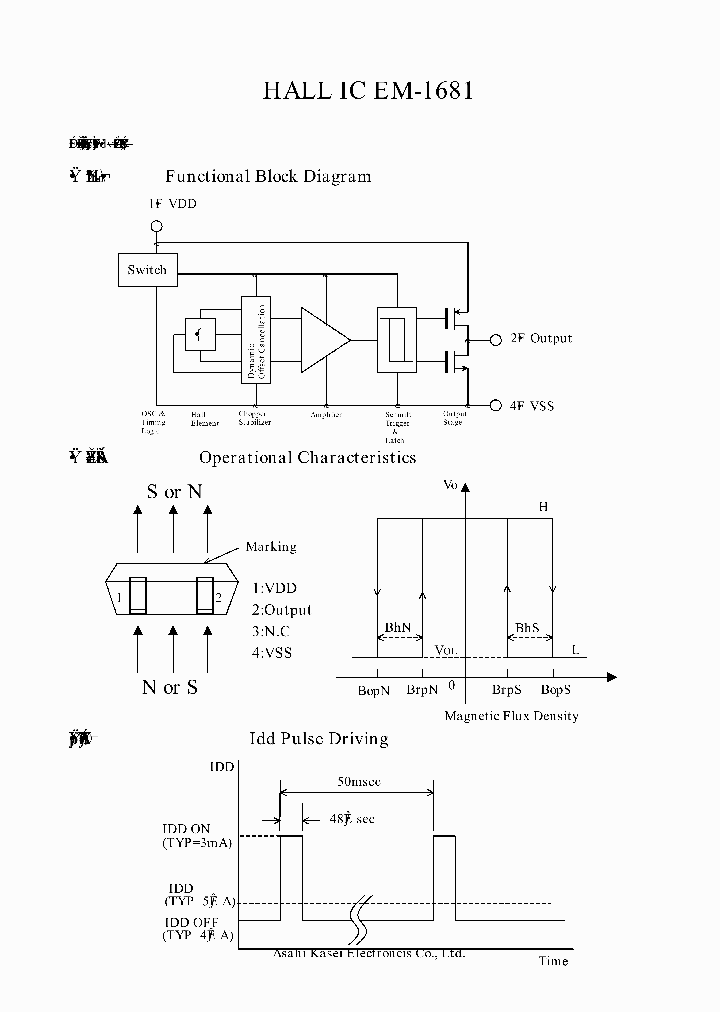 EM-1681_2893731.PDF Datasheet