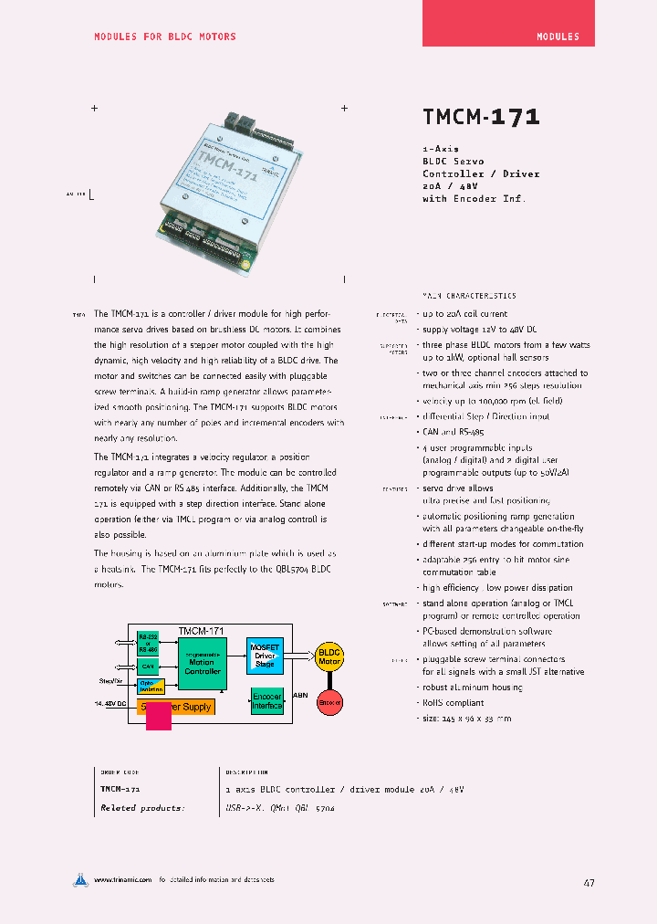 TMCM-171_2893875.PDF Datasheet