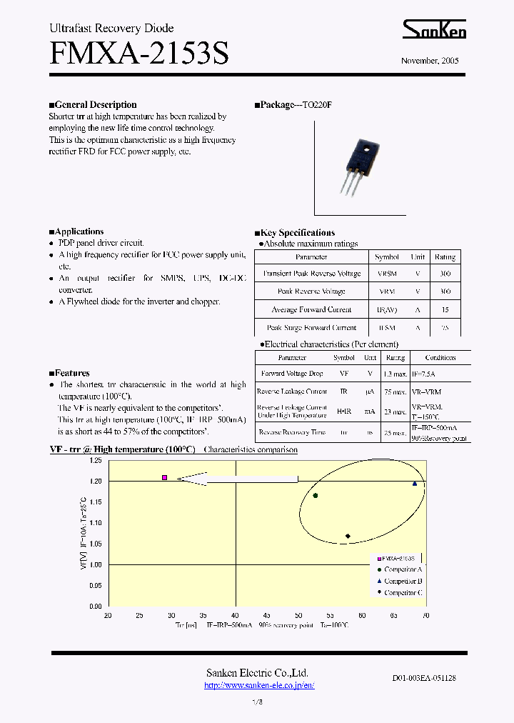 FMXA-2153S_2897589.PDF Datasheet
