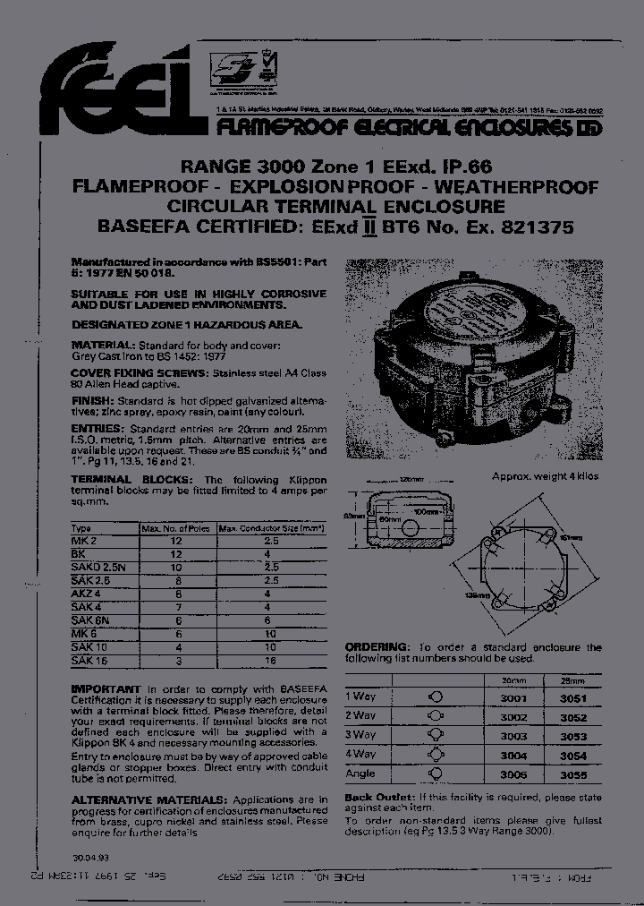 3004MK66TP22PLUGS_2899746.PDF Datasheet