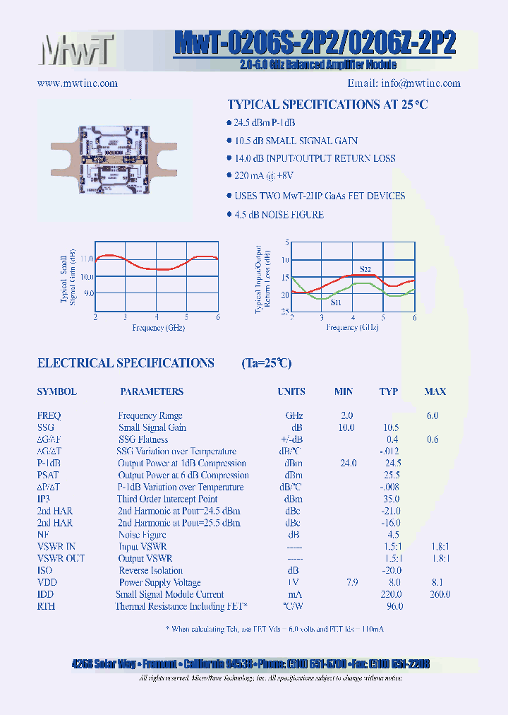MWT-0206S-2P2_2901571.PDF Datasheet