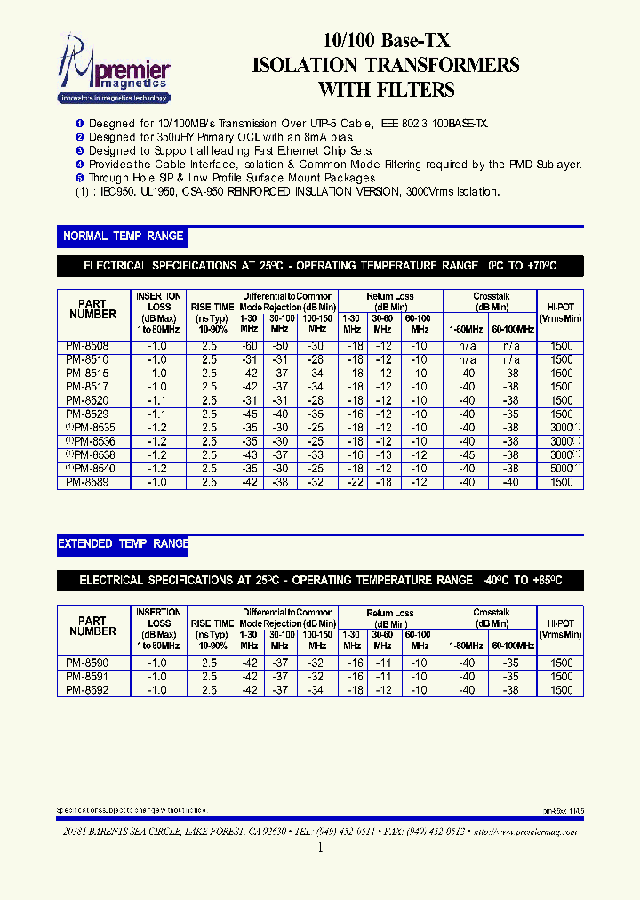 PM-8508_2902098.PDF Datasheet