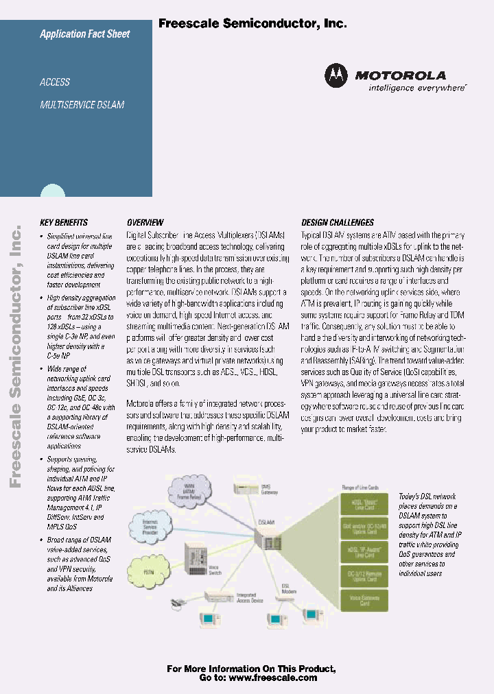 CPORTDSLAM-FS_2904408.PDF Datasheet
