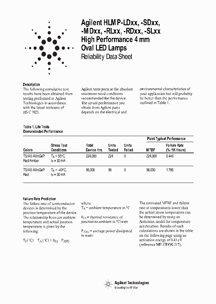 HLMP-MDXX_2904494.PDF Datasheet