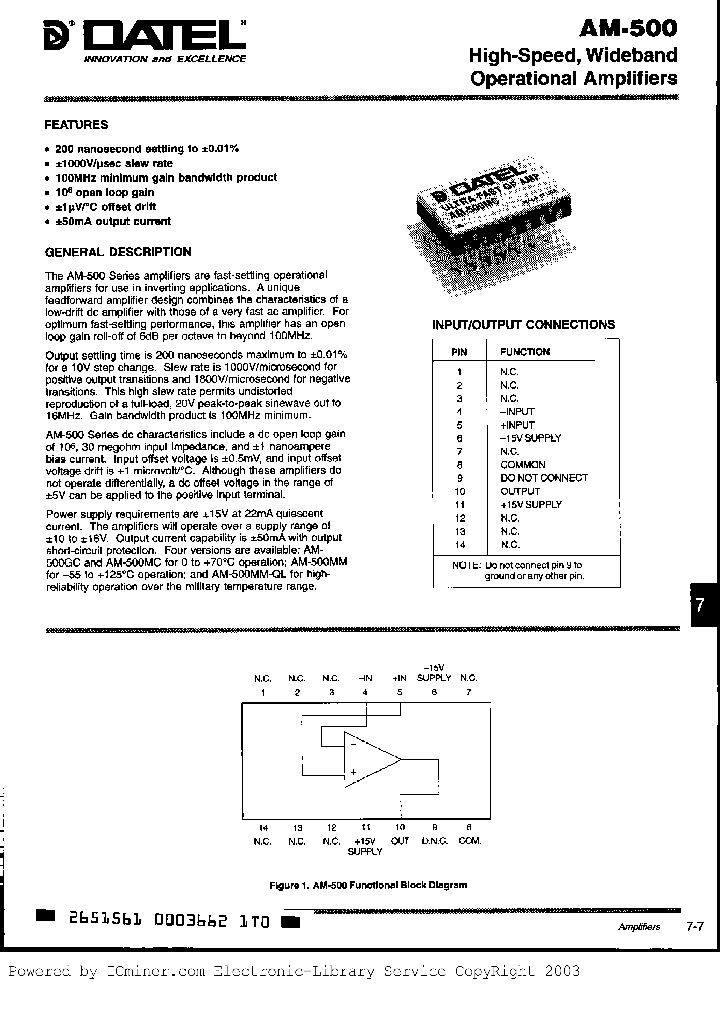 AM-500GC_2905333.PDF Datasheet