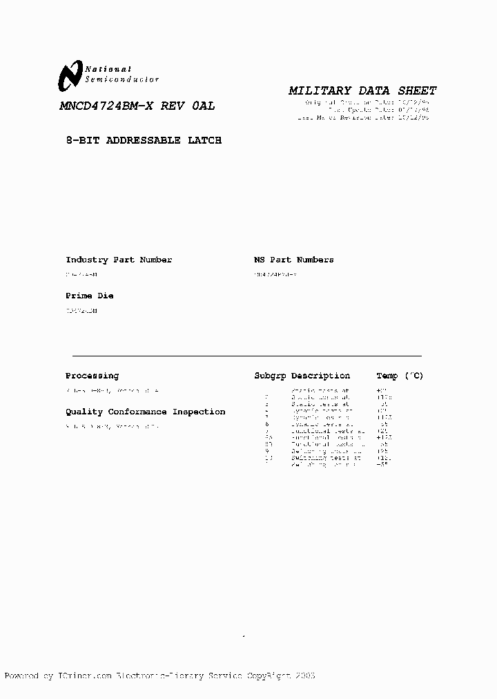 CD4724BMJ-MIL_2906215.PDF Datasheet