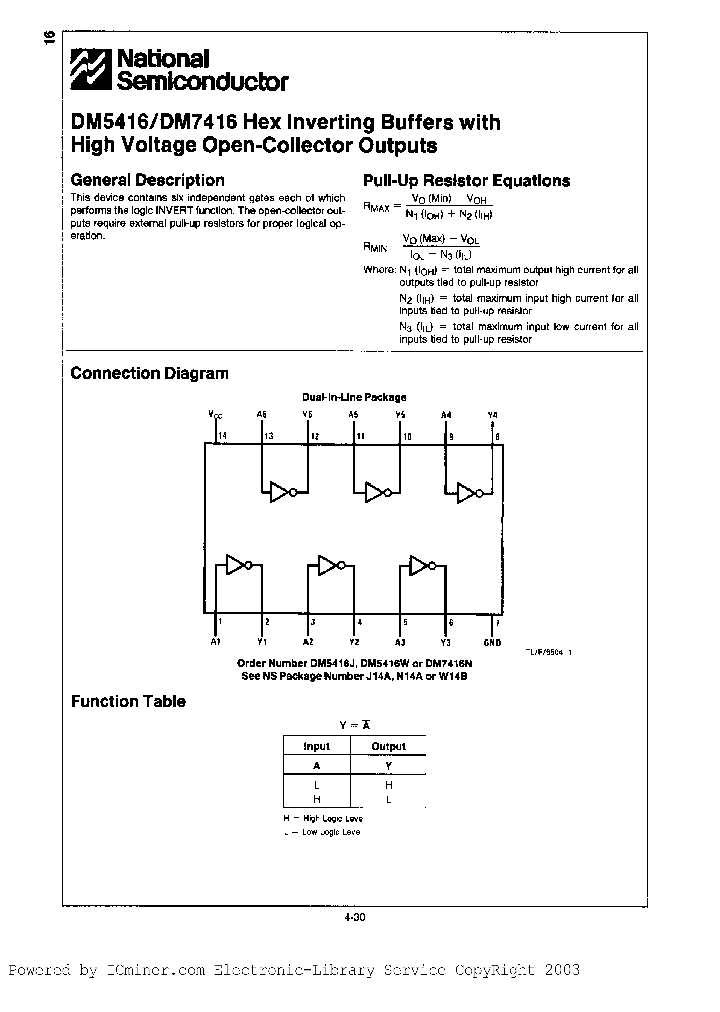 DM5416W-MIL_2906219.PDF Datasheet