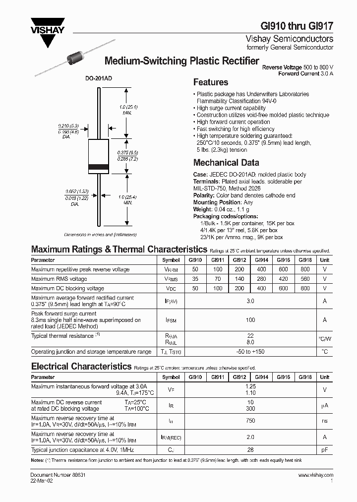 GI910_2908036.PDF Datasheet