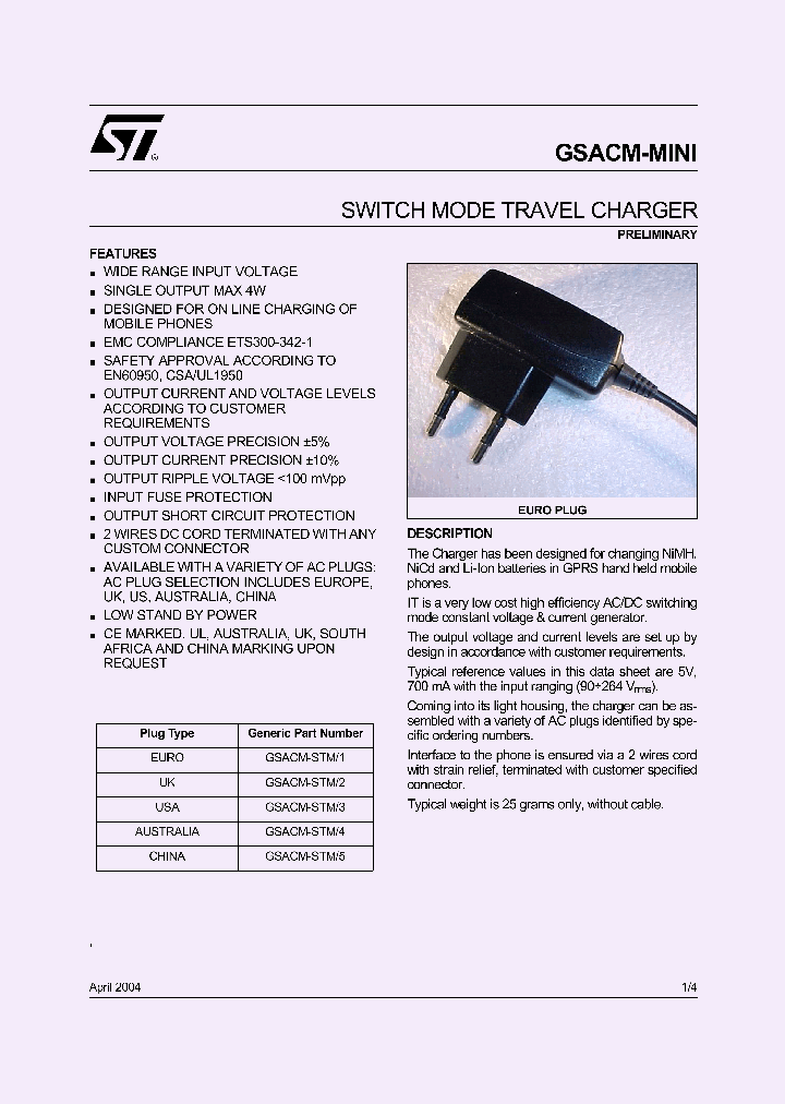 GSACM-STM1_2908098.PDF Datasheet