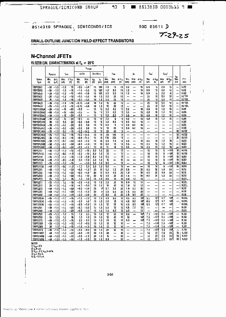 TMPFBC264A_2909468.PDF Datasheet
