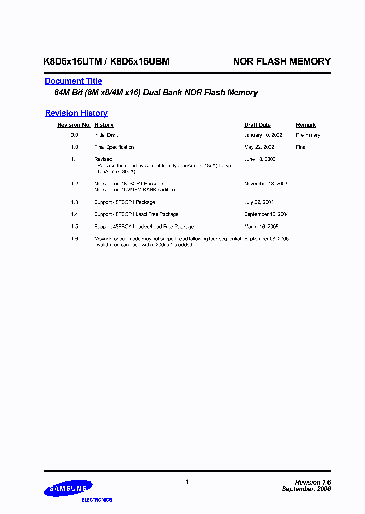 K8D6316UBM-YI07_2910164.PDF Datasheet