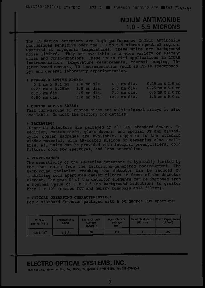 CUSTOM-DETECTOR_2910374.PDF Datasheet