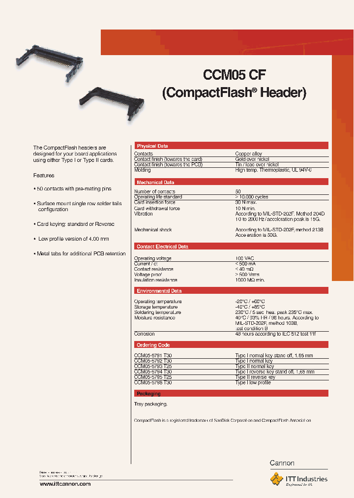 CCM05-5795T25_2910927.PDF Datasheet