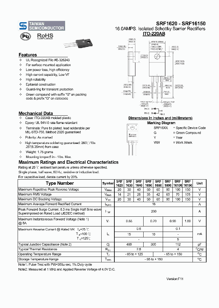 SRF1640_2913015.PDF Datasheet