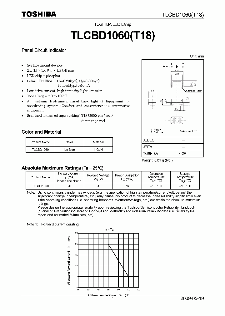 TLCBD1060_2913273.PDF Datasheet
