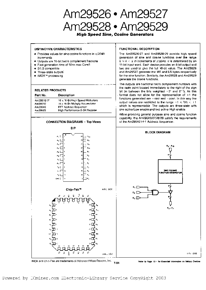 AM29529DM_2914395.PDF Datasheet