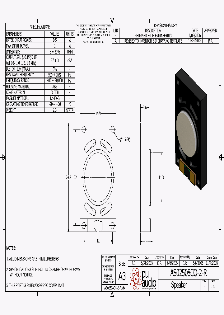 AS02508CO-2-R_2916537.PDF Datasheet
