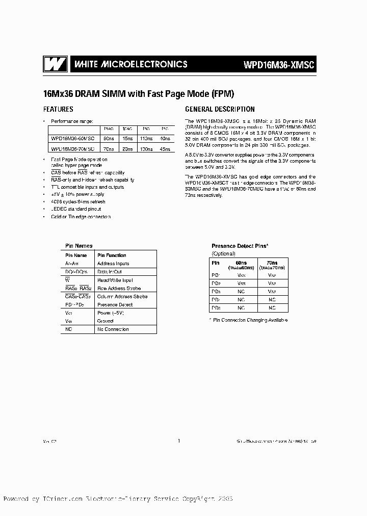 WPD16M36-60MSC_2918337.PDF Datasheet