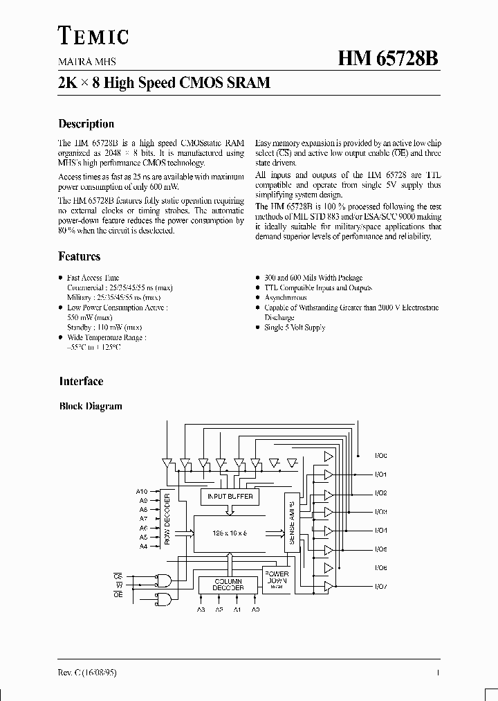 HM3-65728BN-5_2917625.PDF Datasheet