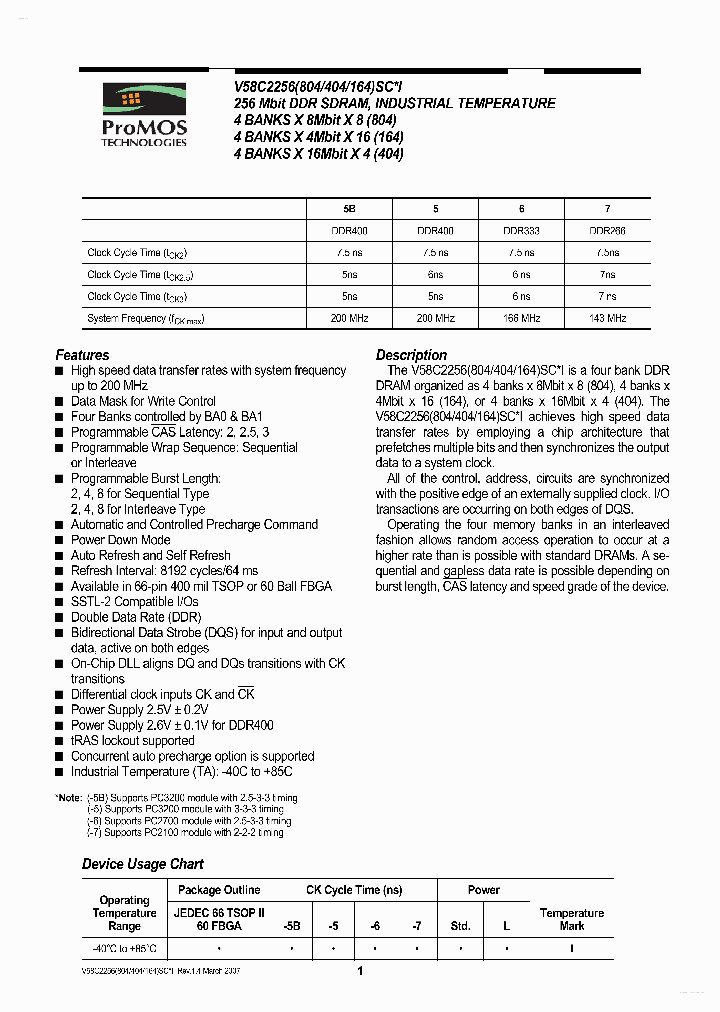 V58C2256804SC_2918963.PDF Datasheet