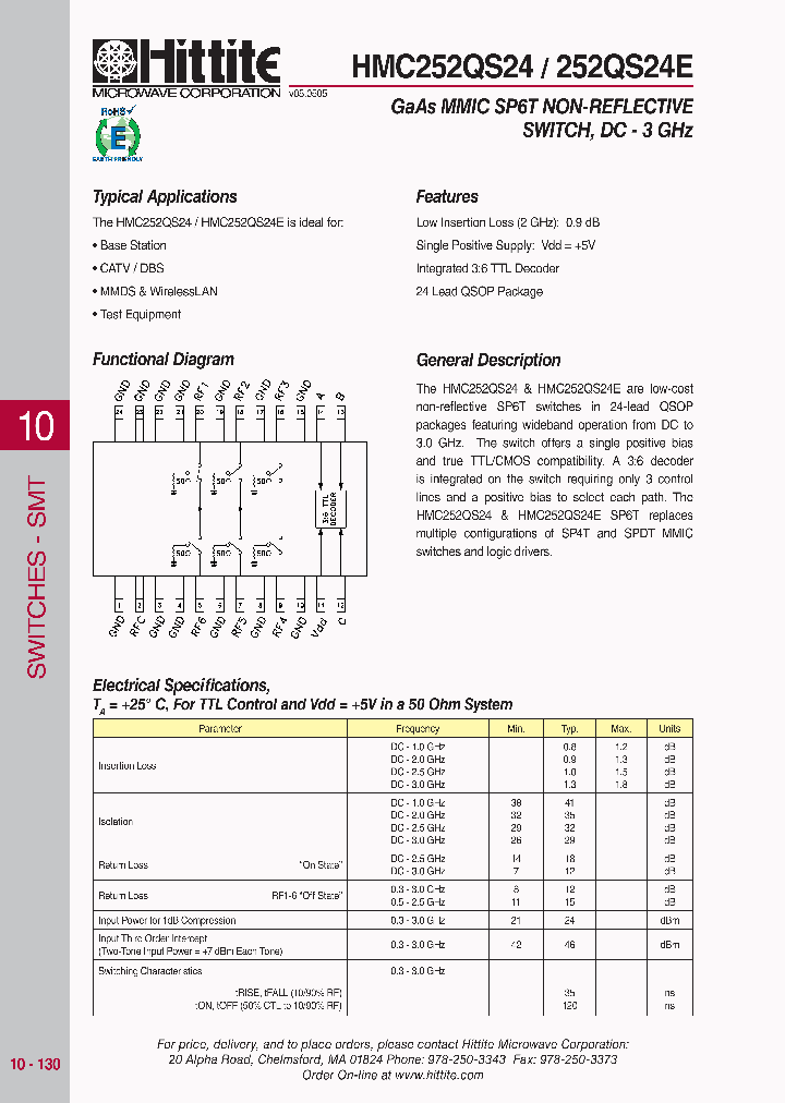 HMC252QS24E_2922147.PDF Datasheet
