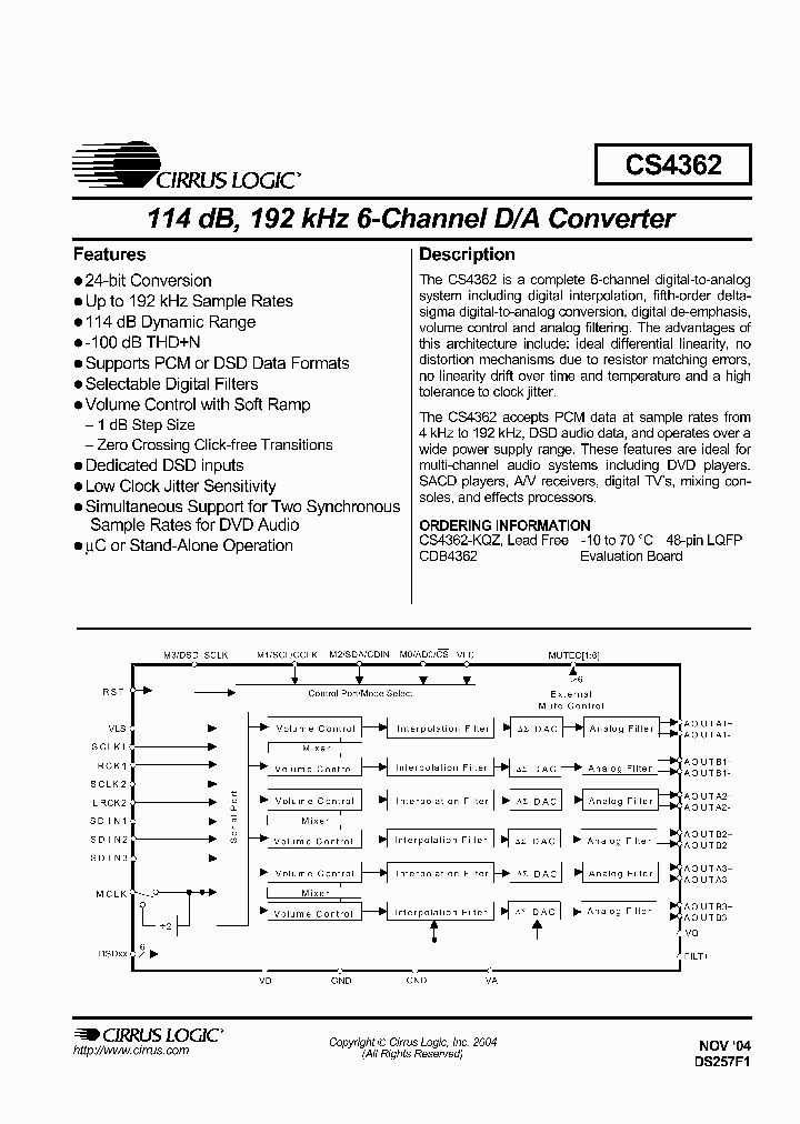 CS4362-KQZ_2921724.PDF Datasheet