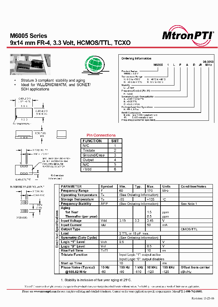 M60050611_2922874.PDF Datasheet