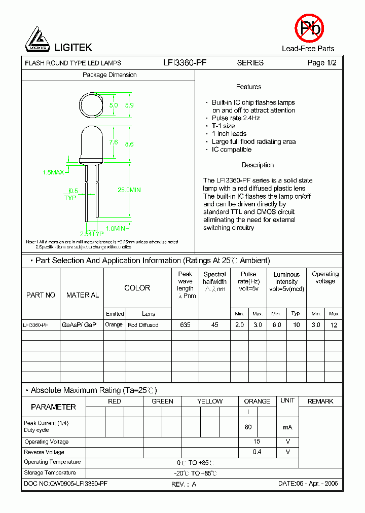 LFI3360-PF_2922299.PDF Datasheet