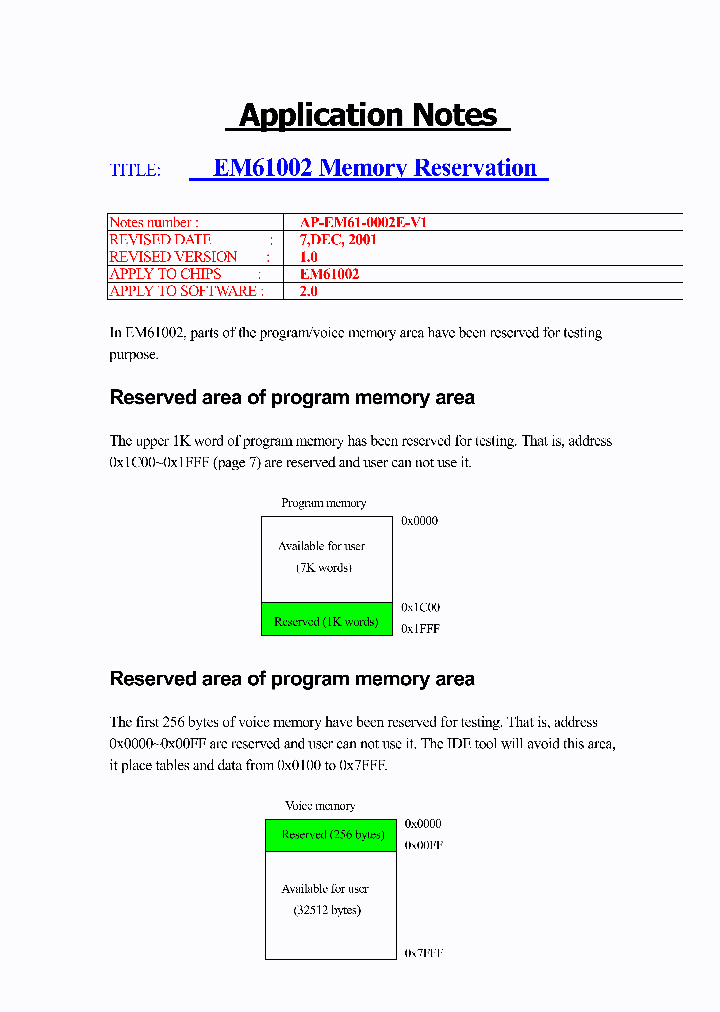 EM61-0002E-V1_2922910.PDF Datasheet