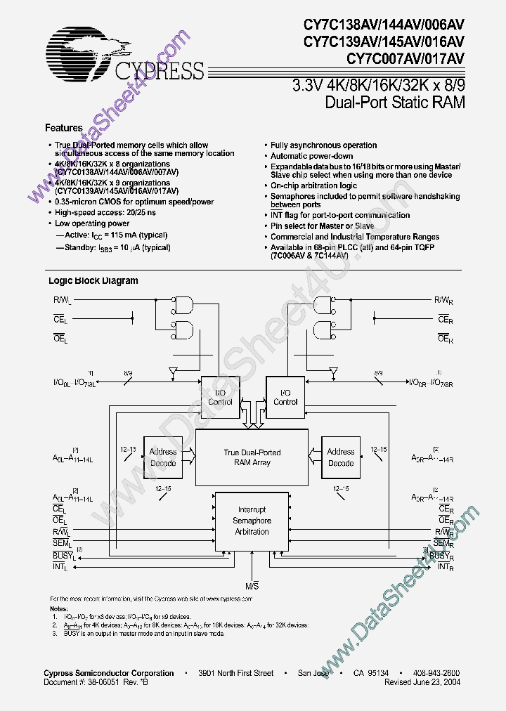 CY7C006AV_2923984.PDF Datasheet